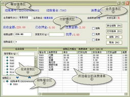 餐飲管理數字化轉型 從點單到庫存的一體化解決方案