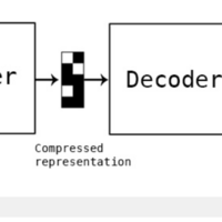 動態演進中的計算機網絡技術 從靜態互聯到智能感知