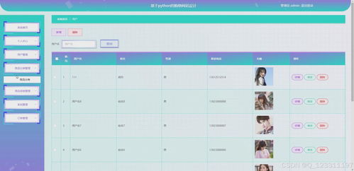 python畢業(yè)設計基于django的網(wǎng)上購物銷售系統(tǒng) 代碼 數(shù)據(jù)庫 文檔lw 運行成功