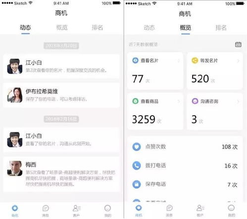 多客服系統(tǒng)全新上線 導(dǎo)購(gòu)寶新增客戶分析,訂單漲漲漲